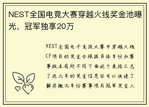 NEST全国电竞大赛穿越火线奖金池曝光，冠军独享20万
